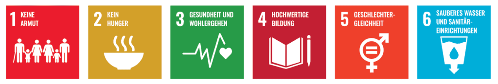 SDG_Poster_DE_No UN Emblem-WEB - Reihe 1