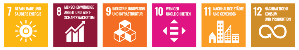 SDG_Poster_DE_No UN Emblem-WEB - Reihe 2